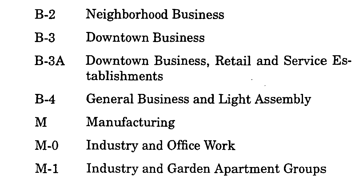 Nutley Township, Essex, NJ ARTICLE IV Zoning Di